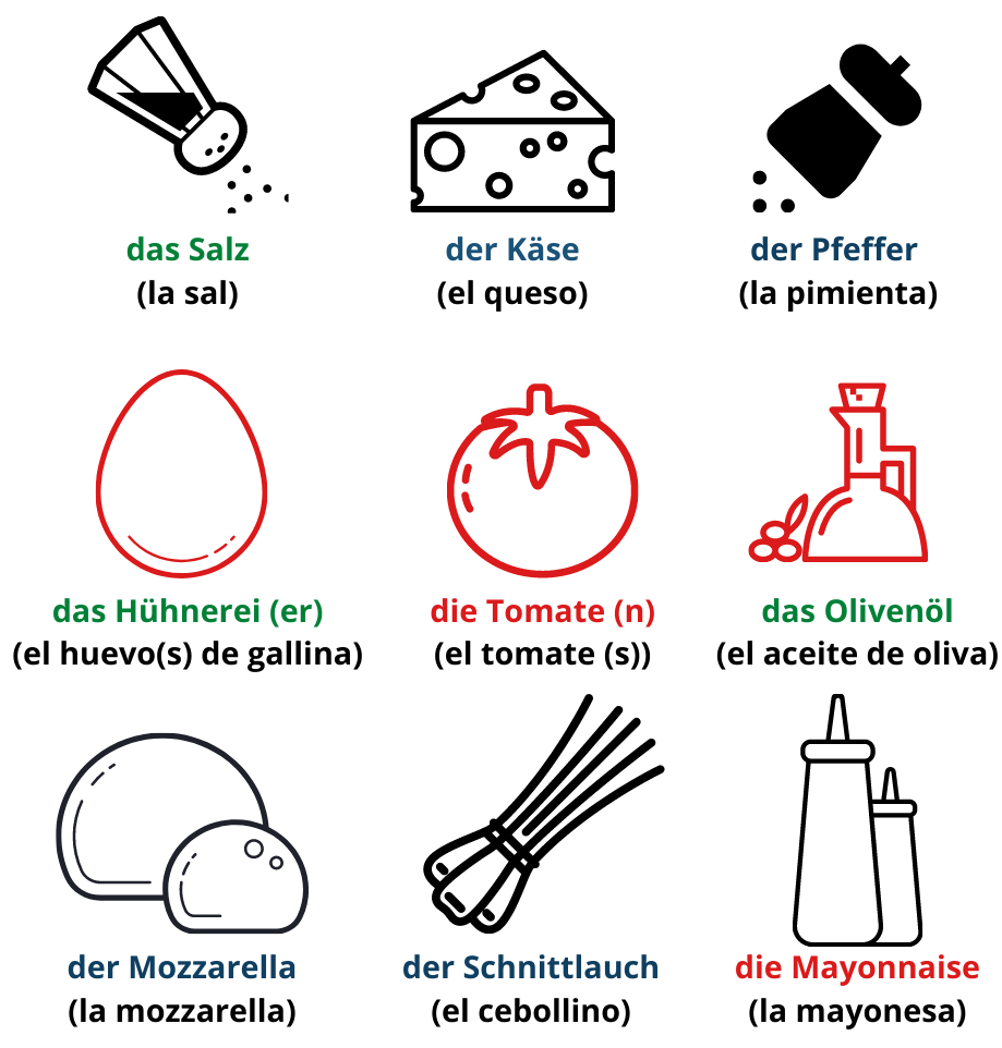 Zutaten